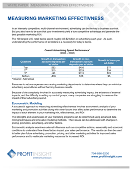 Measuring Marketing Effectiveness