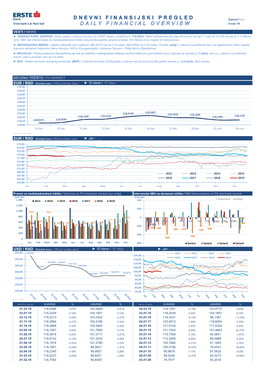 10 Dana / 10 Days 10 Dana / 10 Days DEVIZNO TRŽIŠTE / FX MARKET