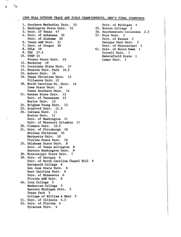 1986 Ncaa Outdoor Track and Field Championships, Men's Final Standings