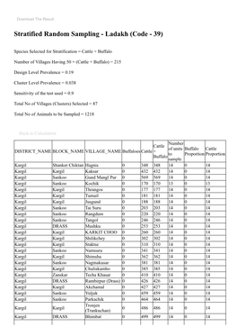 Stratified Random Sampling - Ladakh (Code - 39)