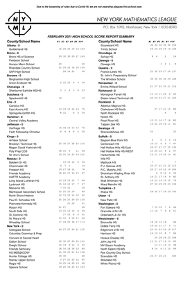 County/School Name County/School Name