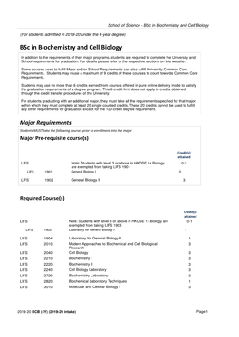 Bsc in Biochemistry and Cell Biology