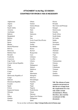 List of Countries for Which a Visa Is Necessary