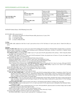 EDITED PEDIGREE for DUTCH GIRL (GB)