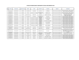 Listado De Beneficiarios Componente Coussa-Concurrencia 2012