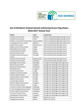 List of Northern Ireland Schools Achieving Green Flag Status 2016-2017 School Year