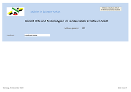 Mühlen Im Landkreis Börde