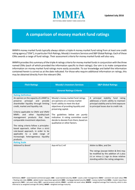 A Comparison of Money Market Fund Ratings