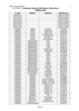 De Alicante Inventario General De Bienes Y Derechos VEHÍCULOS