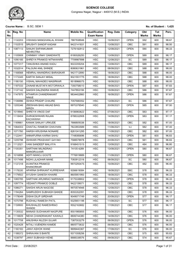 SCIENCE COLLEGE Congress Nagar, Nagpur - 440012 (M.S.) INDIA