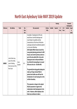 North East Aylesbury Vale MAY 2019 Update