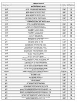 Price List(2018-19)