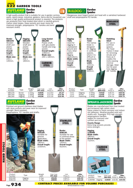 GARDEN TOOLS H a N D T O O L S Garden Spades