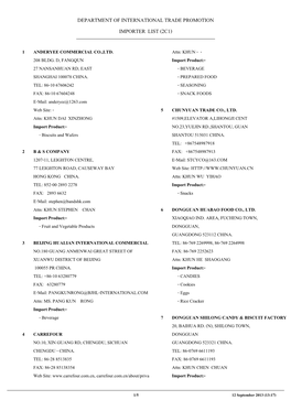 Department of International Trade Promotion Importer List (2C1)