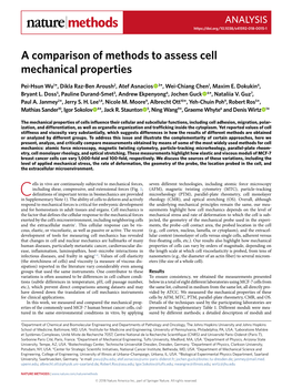 A Comparison of Methods to Assess Cell Mechanical Properties