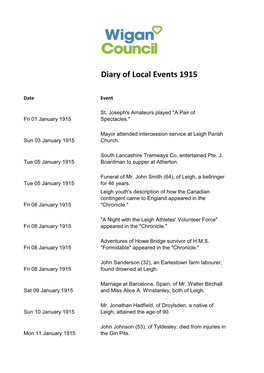 Diary of Local Events 1915