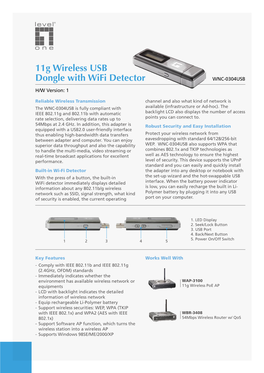11G Wireless USB Dongle with Wifi Detector WNC-0304USB