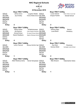 NHC Regional Schools