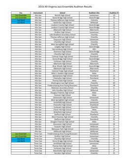 2018 AVJE Information