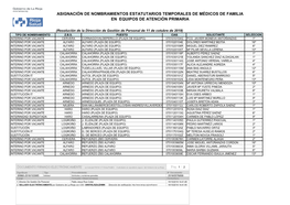 Asignación De Nombramientos Estatutarios Temporales De Médicos De Familia En Equipos De Atención Primaria