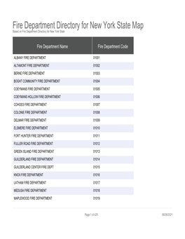 Fire Department Directory for New York State Map Based on Fire Department Directory for New York State