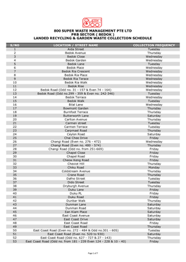 Prb Sector ( Bedok ) Landed Recycling & Garden Waste Collection Schedule
