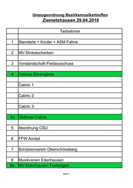 Ziemetshausen 29.04.2018