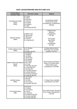 East Leicestershire and Rutland Ccg