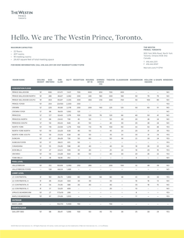 Hello. We Are the Westin Prince, Toronto