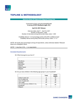 View the Full Poll Results and Methodology