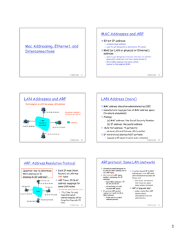 1 Mac Addressing, Ethernet, and Interconnections MAC Addresses