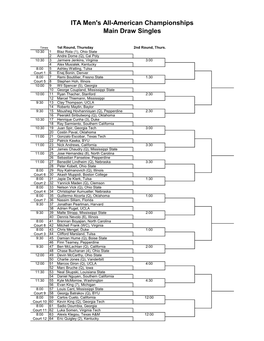 Main Draw Singles