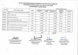 DEPARTMENT: Ladakh Affairs