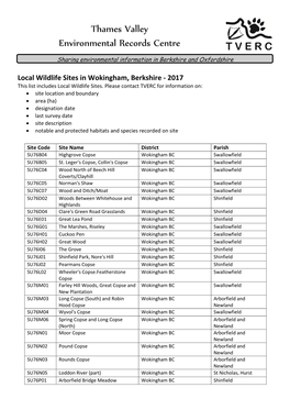 List of Local Wildlife Sites in Wokingham 2018.Pdf