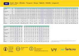 Porsgrunn – Herøya – Skjelsvik – Stathelle – Langesund M1 Gjelder Fra 16/8-2021