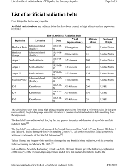 26E 1958 List of Artificial Radiation Belts