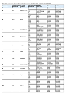 Numer Działki Obręb Ewid. Numer Działki Obręb Ewid. 21 Szymanów