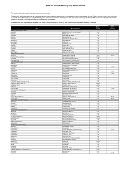 State and Specialty Pharmacy Drug Reimbursement Rates