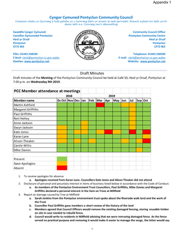 Supporting Papers Council Meeting November 2019