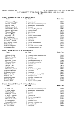 DEVON COUNTY INTER-CLUB CHAMPIONSHIPS 2008 - 20/04/2008 Results