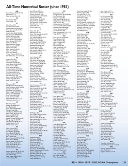 All-Time Numerical Roster (Since 1981)