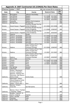 1 Ccr 101-1 State Fiscal Rules 2 (Pdf)