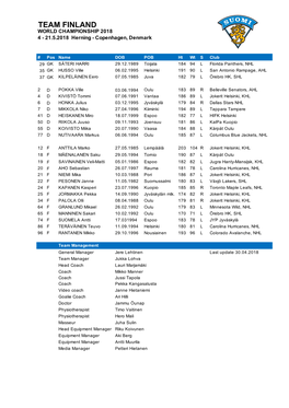 Team FIN WC2018 Roster.Xls