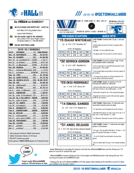 ANGEL DELGADO Points in 29 Minutes Mar