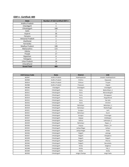 One Time ODF+ & ODF++ Updated.Xlsx