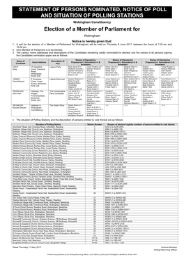 Statement of Persons Nominated & Notice of Poll & Situation of Polling