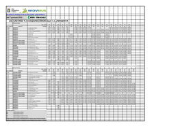 646 CASTANO P./CUGGIONO/MARCALLO C.C./MAGENTA 1 Linea Andata COD