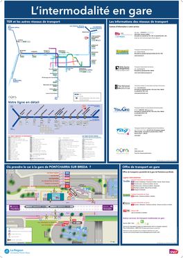 Votre Ligne En Détail