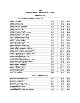 2013 Passover Foods: Refrigerated/Frozen