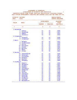 Government of Karnataka Directorate of Economics